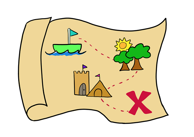 financial planning treasure map